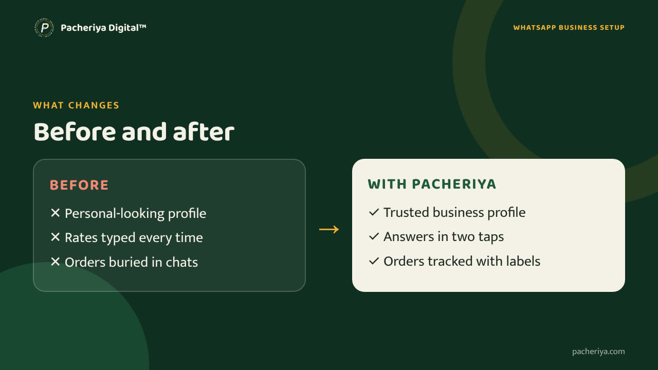 Before and after: WhatsApp Business setup